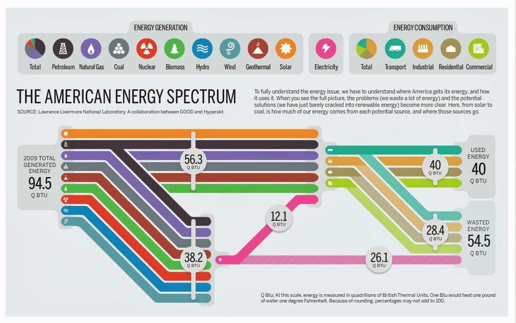 7e07d infographic6 1